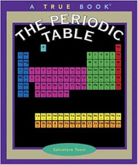 Image of The periodic table